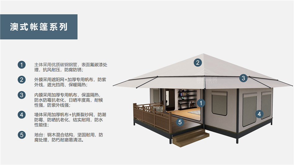 河西区户外野奢帐篷></p><p>此外，生物荧光照明系统还为户外露营增添了一份别样的乐趣。在夜晚，你可以躺在帐篷里，仰望星空，欣赏着周围闪烁的荧光，仿佛置身于一个神秘的童话世界。孩子们会对这神奇的光芒充满好奇，围绕着帐篷嬉戏玩耍，感受大自然赋予的独特魅力。这种独特的体验，将成为你与家人、朋友之间珍贵的回忆，让户外露营变得更加难忘。</p><p>对于追求高品质户外生活的人们来说，生物荧光照明系统的户外野奢帐篷无疑是一个绝佳的选择。它不仅提供了舒适的住宿环境，还为你带来了与自然亲密接触的独特机会。在这个快节奏的时代，让我们放慢脚步，走进大自然，感受生物荧光照明系统带来的奇妙夜晚，开启一场别样的户外野奢之旅。</p><p>随着技术的不断进步，相信生物荧光照明系统将会在未来的户外领域得到更广泛的应用。它将为更多的人带来独特的户外体验，让我们在享受自然的同时，也能领略到科技与自然相结合的无限魅力。让我们一起期待这个充满奇幻光芒的未来户外世界，迎接更多惊喜与美好的到来。</p>    </article>
    <span class=